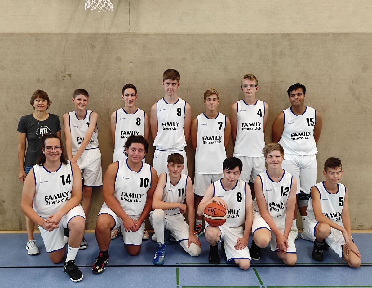 U16.1 männlich